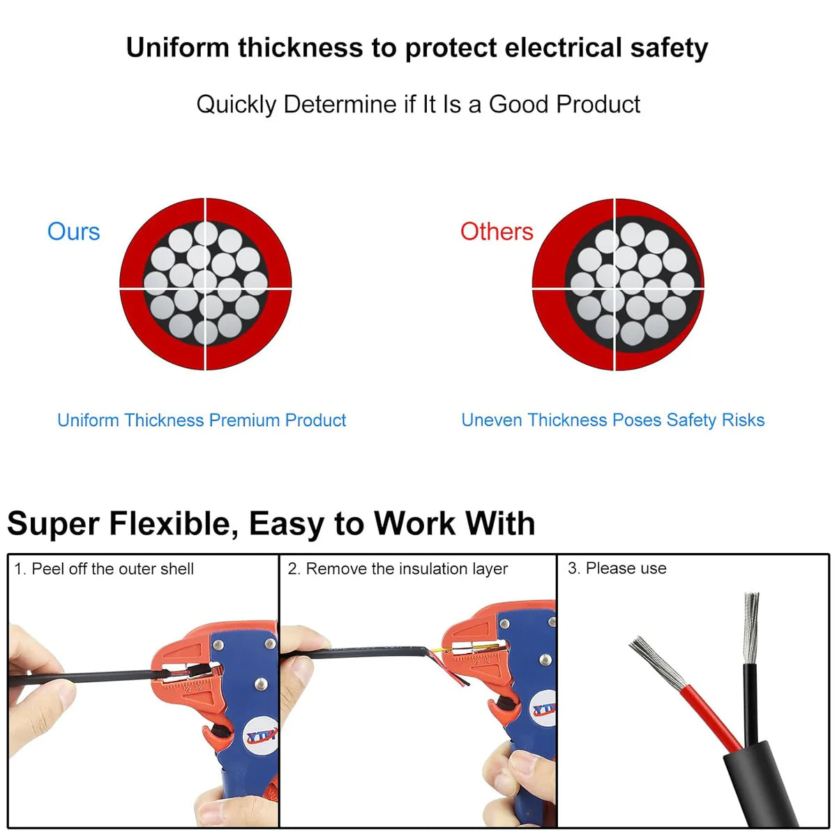 18 AWG 2/3/4/5 Conductor Black/White PVC Insulated Copper Cable – Multi-Core Flexible Wire for LED Installation – 5m (16.5ft)