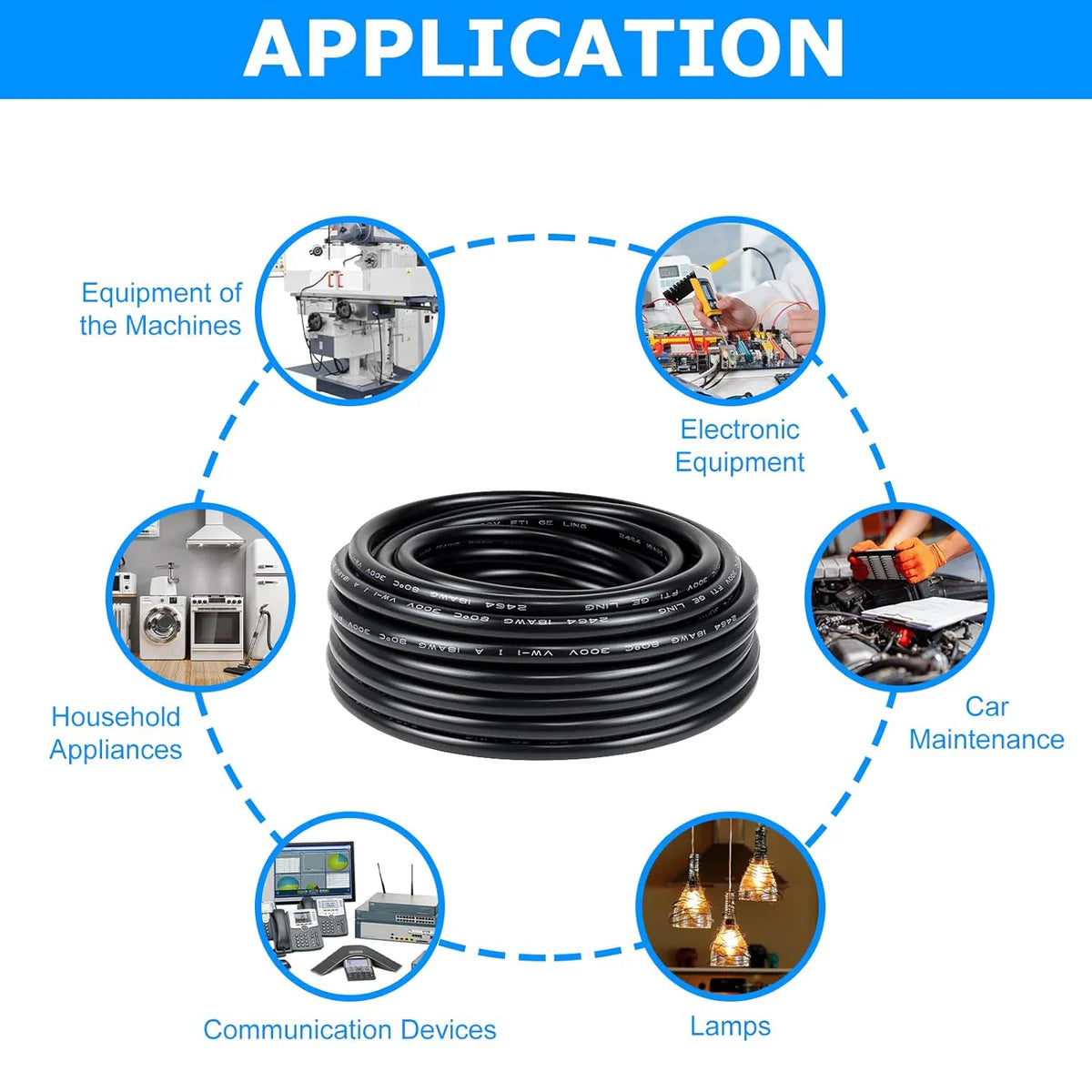 18 AWG 2/3/4/5 Conductor Black/White PVC Insulated Copper Cable – Multi-Core Flexible Wire for LED Installation – 5m (16.5ft)