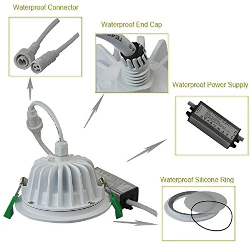 FX Waterproof Downlight – FX-2 Series IP65 LED Ceiling Downlight | 5W / 7W / 12W / 15W | CRI 80+ | AC100–240V | Damp & Wet Location Rated for Shower, Sauna & Outdoor Lighting | White Housing | 1 / 4 / 10 Pack | Non-Dimmable