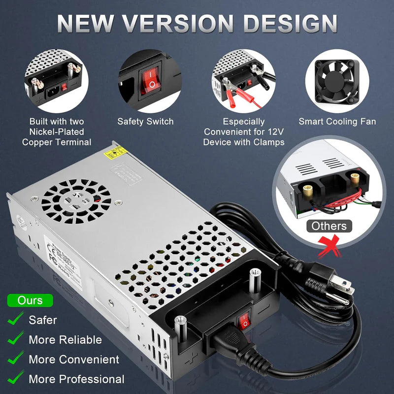 Upgrade DC 12V 360W–720W (30A–60A) Switching Power Supply, AC 110/240V Input Converter & Transformer, Cooling Fan Design, LED Driver Adapter for Strip Lights, 3D Printer, Radio — US/UK/EU Plug Options, CE/FCC/RoHS Certified