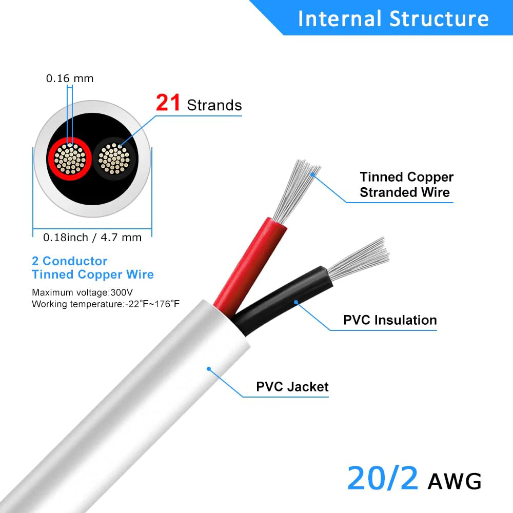 20 AWG 2/3/4/5 Conductor Black/White PVC Insulated Copper Cable – Multi-Core Flexible Wire for LED Installation – 5m (16.5ft)