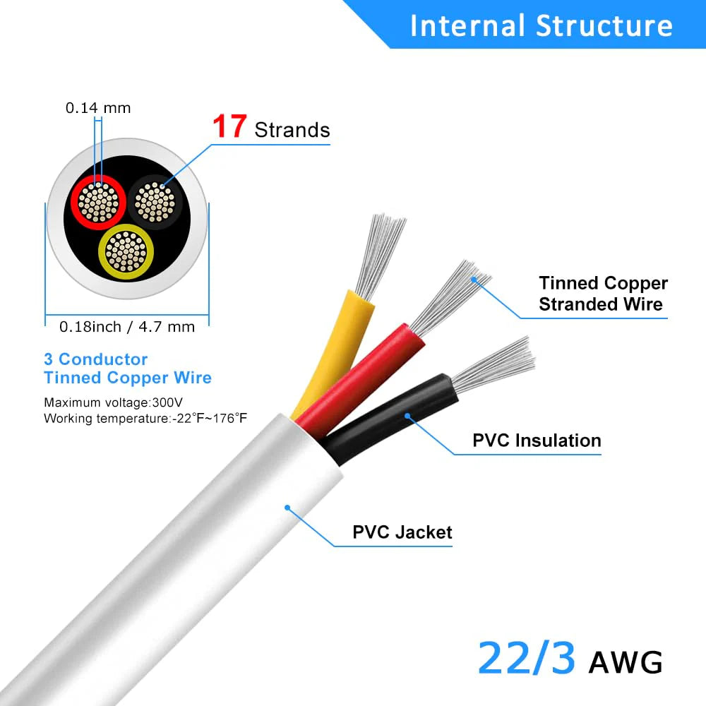 22 AWG 2/3/4/5 Conductor Black/White PVC Insulated Copper Cable – Multi-Core Flexible Wire for LED Installation – 10m (33ft)