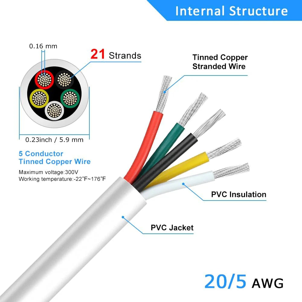 20 AWG 2/3/4/5 Conductor Black/White PVC Insulated Copper Cable – Multi-Core Flexible Wire for LED Installation – 5m (16.5ft)
