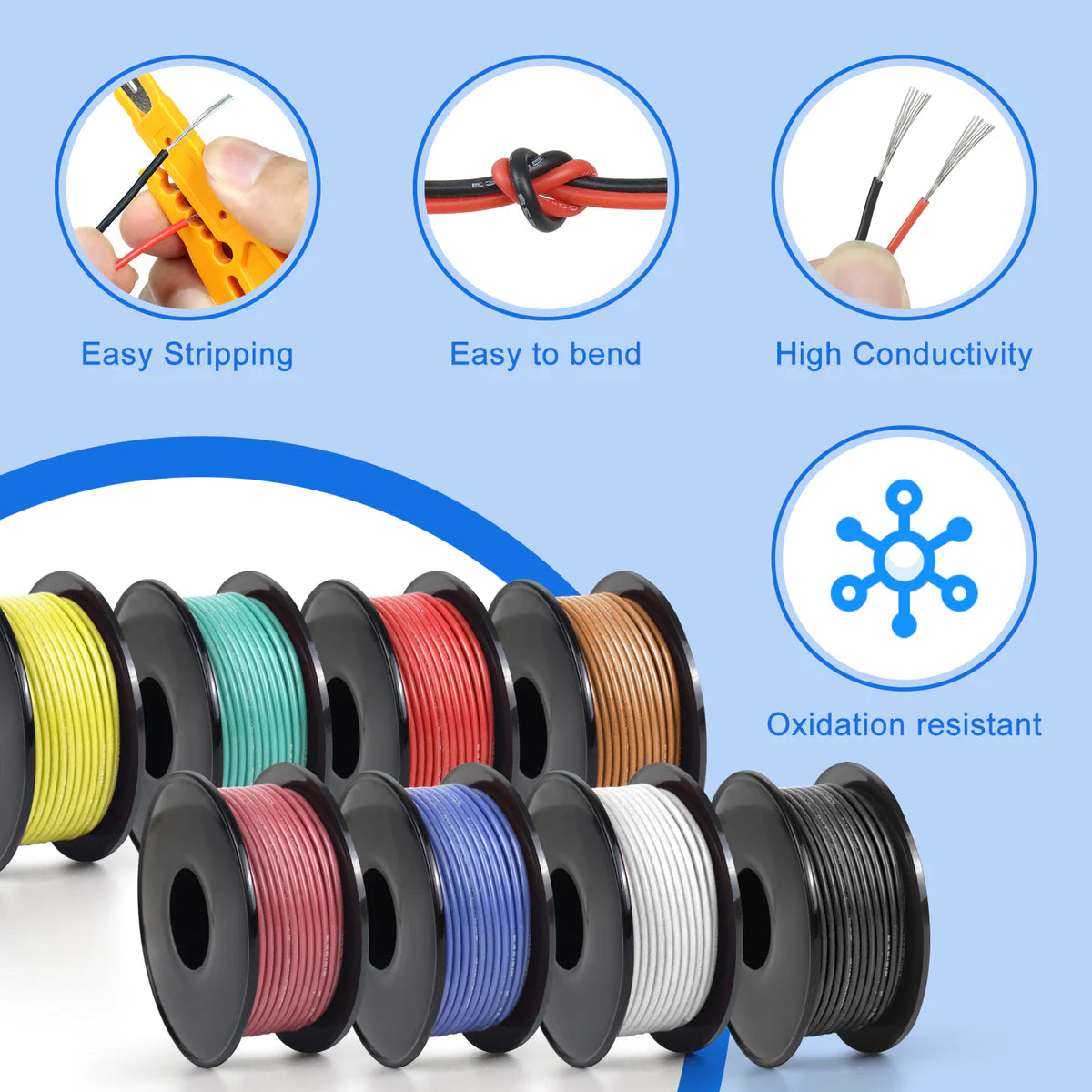 18 AWG Silicone Wire Kit, Stranded Tinned Copper Electrical Cable, Flexible Heat Resistant Hook Up Wire Set, 3m–15m Each Roll × 8 Colors for DIY, Automotive, LED, RC, Power Wiring