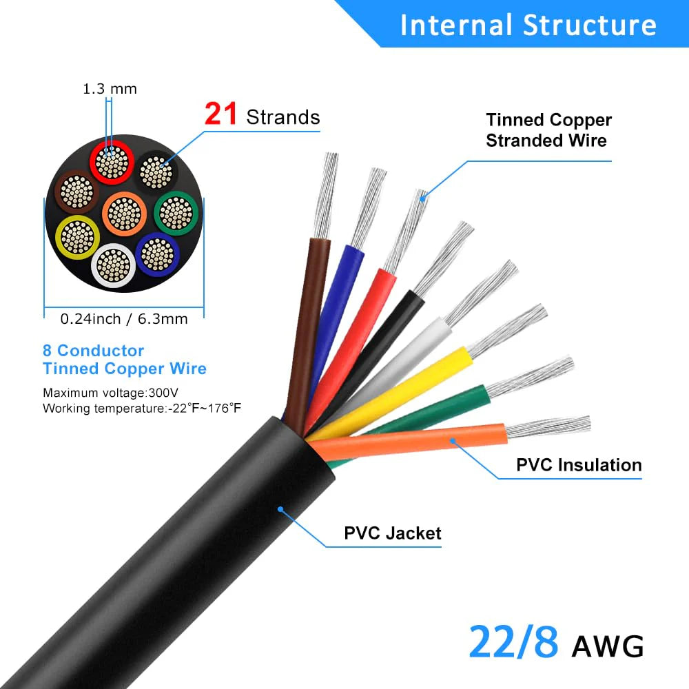 22 AWG Electrical Cable, Stranded Tinned Copper Multi-Conductor Wire, 6/7/8 Core, Black/White PVC Sheathed Flexible Control Wire — 3m–50m (10ft–165ft) Options