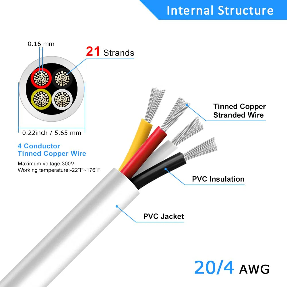 20 AWG 2/3/4/5 Conductor Black/White PVC Insulated Copper Cable – Multi-Core Flexible Wire for LED Installation – 5m (16.5ft)