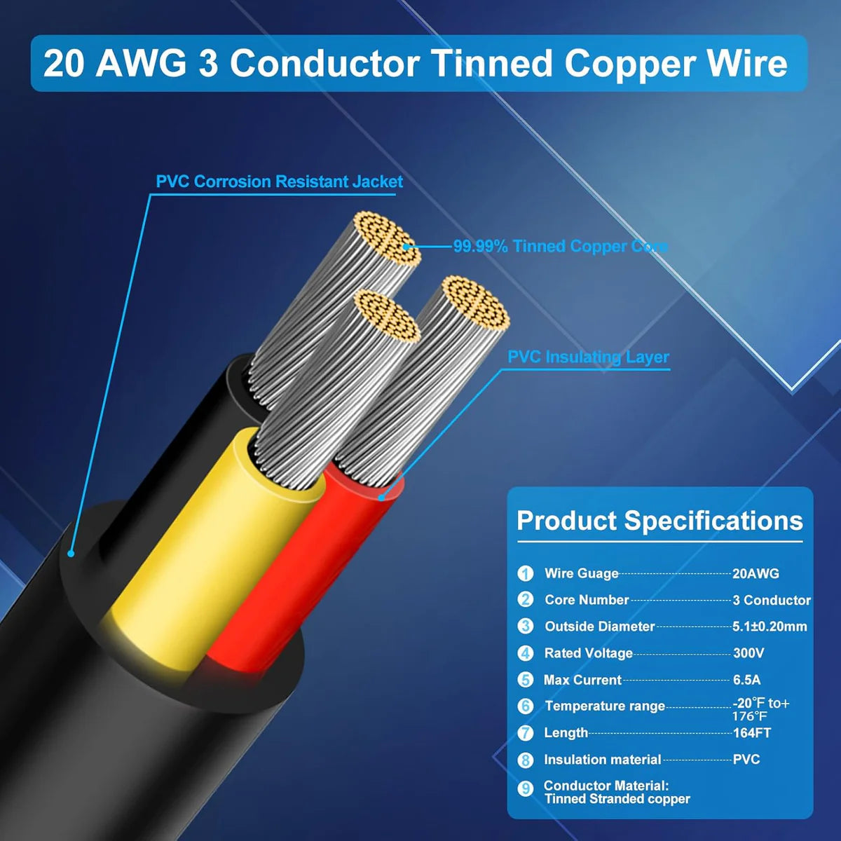 20 AWG 6/7/8 Conductor Black/White PVC Insulated Copper Cable – Multi-Core Control Cable Flexible Wire for LED & Electrical Systems – 10m (33ft)