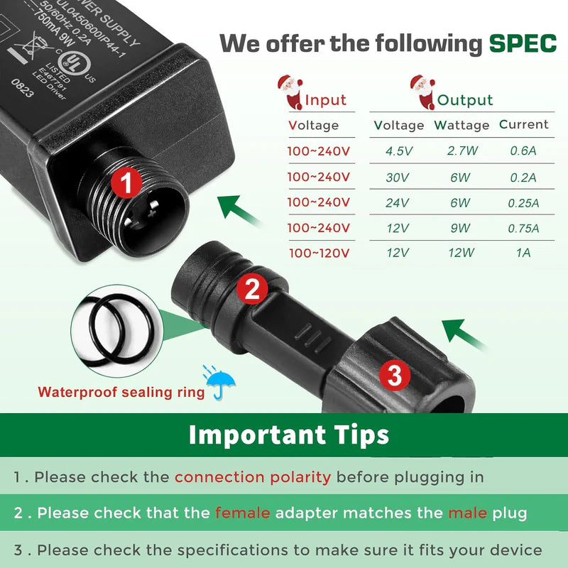 LightingWill IP44 Class 2 Power Supply AC 100–240V to DC 4.5V/12V/24V/30V Waterproof Outdoor LED Driver Adapter Transformer, US Plug for Inflatable Decorations, String Lights, Christmas Trees