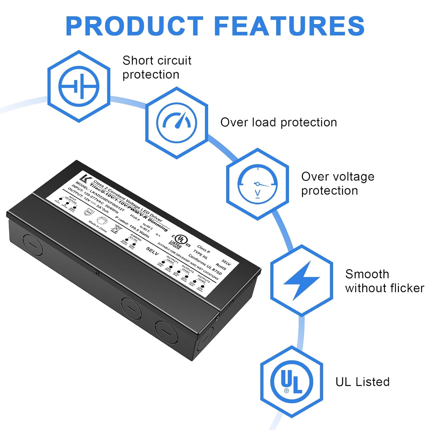 12V DC 5-in-1 Dimmable LED Power Supply – 60W / 100W / 200W UL Listed Waterproof LED Driver, AC 120–277V Input, Compatible with Triac / ELV / 0-10V / PWM / Resistive Dimming