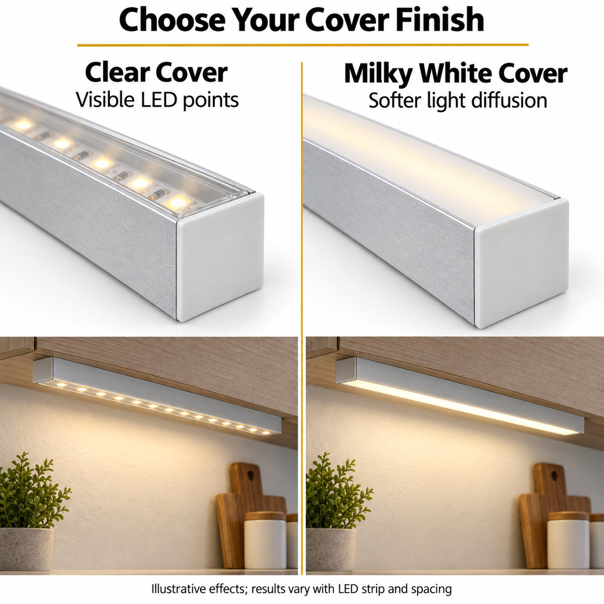 Silver U06 24x24mm U-Shape LED Aluminum Channel, 20mm Inner Width, with Cover, End Caps & Mounting Clips for Spot-Free LED Strip Lighting