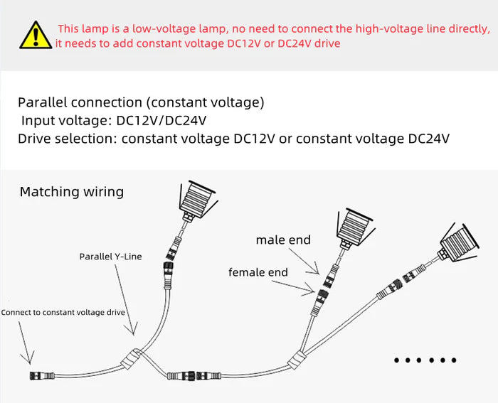 8/10-Pack Ultra-thin Honeycomb Anti-Glare Low Voltage LED Step Lights – 3000K / 4000K / 6000K | 3W | DC12–24V | IP67 Waterproof Stainless Steel Honeycomb Step & Path Lights