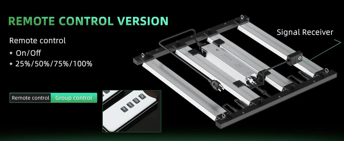 Detachable LED Grow Light - AC85 - 264V | 150W / 200W | Modular & High-Uniformity Full Spectrum | 0-10V Dimming | Knob / Remote Control | Included Hanging Rope, Dimmable Driver | Plant Grow Light for Seedling, Veg & Bloom | US / EU / UK / AU Plug