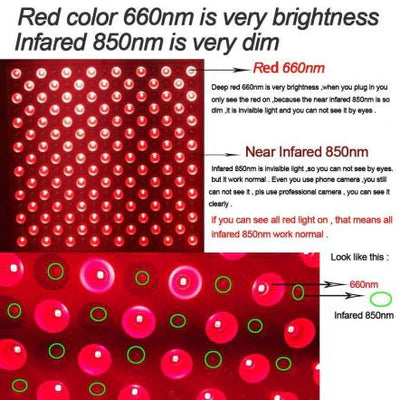 50W Infrared Therapy Lamp – Red Light 655–665nm & IR 850–860nm | Dimmable Timer | AC100–240V | Aluminum Alloy + PC Cover | Blue / Desktop Stand | for Skin Care & Muscle Relief | Controller & Goggles Included | US / EU / UK / AU Plug