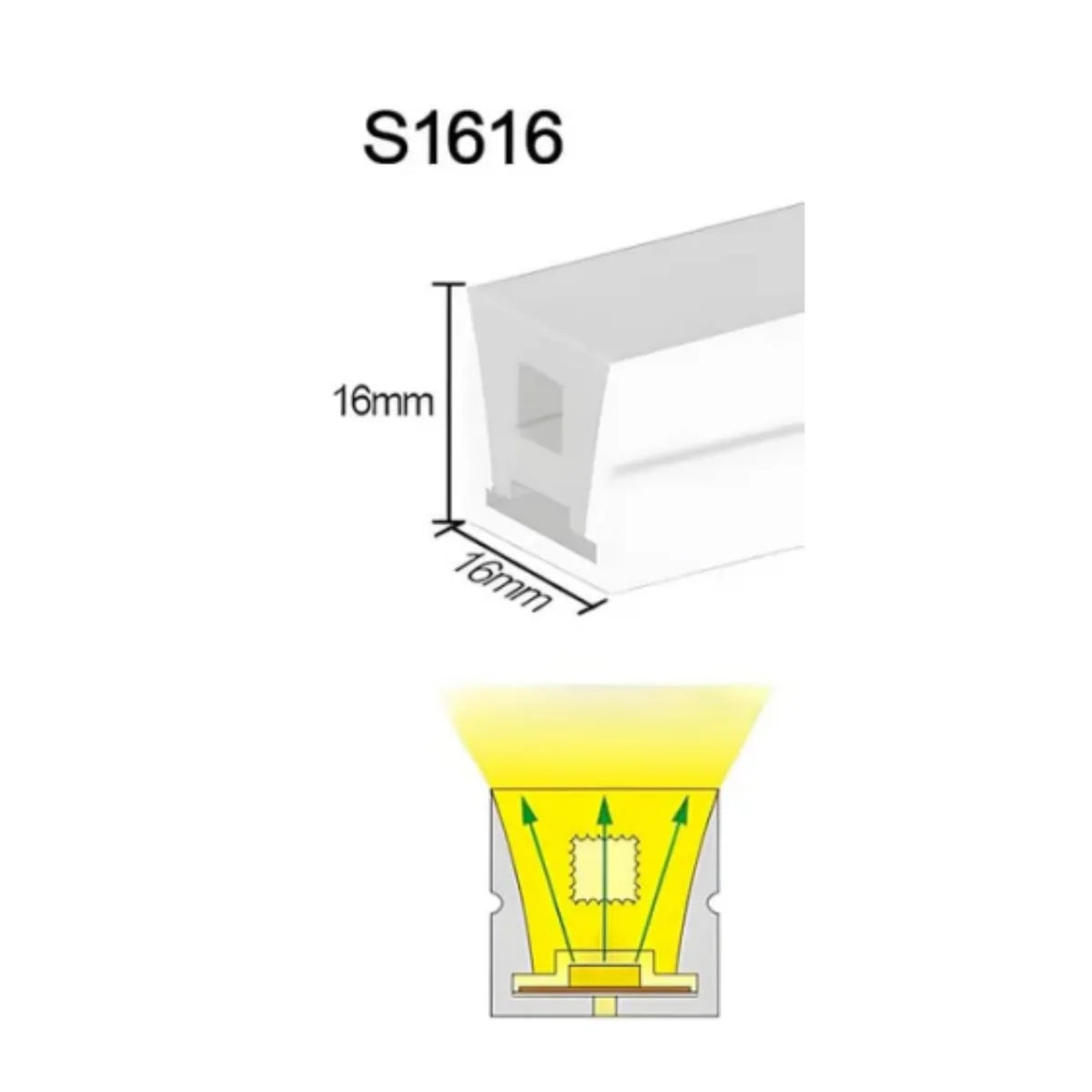 S1616 Neon Light Housing – 16x16mm | Silicone LED Channel System | 12mm PCB Width | IP67 Waterproof |16.4FT/5M*1/16.4FT/5M*5 | Local Stock US/UK/DE