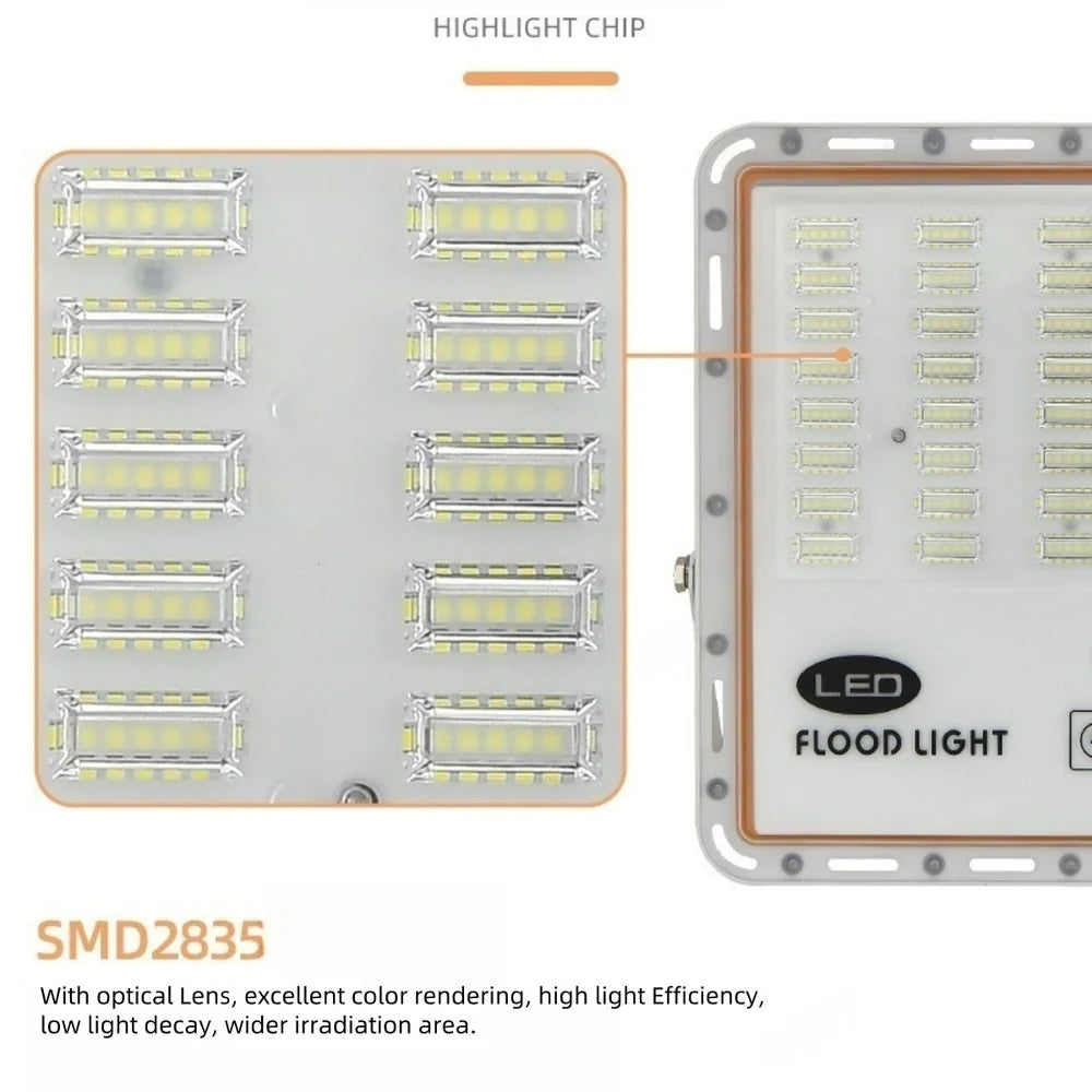 LightingWill FL-P Series LED Flood Light Outdoor 30W-400W IP67 SMD2835 High Brightness Floodlight 100-110LM/W Aluminum White Housing Hardwired Warm White Cool White 2/10-Pack