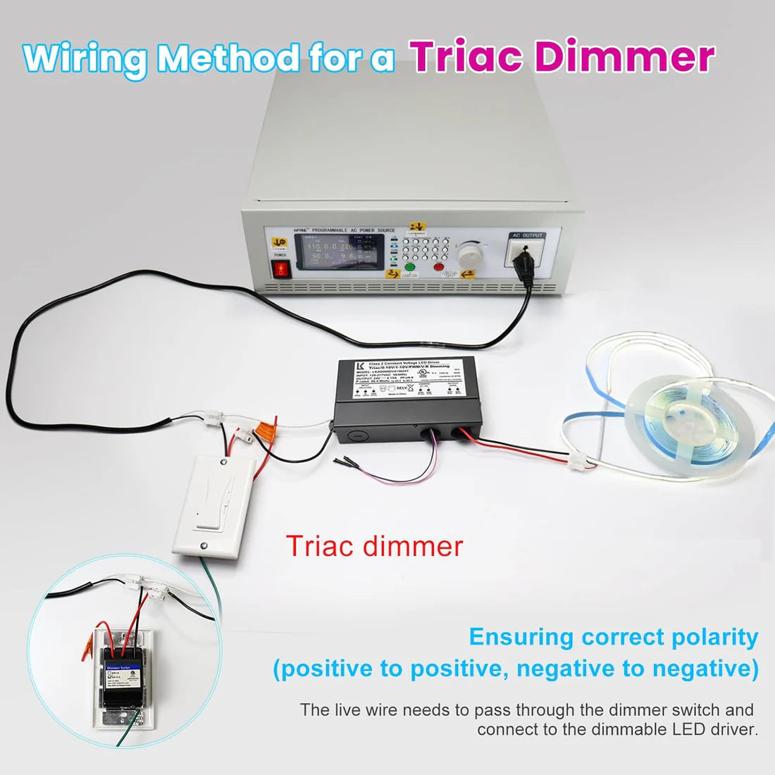 200W 24V DC Steel Case Triac Dimmable LED Driver, UL Listed, AC 120-277V Input, LED Driver for LED Strip Lighting / Under Cabinet Lighting / Home Ambient Lighting
