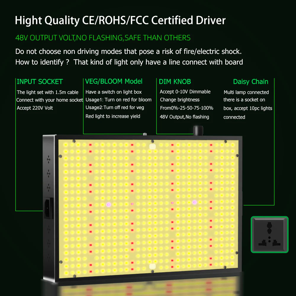 GP Series Professional Full Spectrum LED Grow Light - AC110 – 220V | 100W / 150W / 200W / 300W / 400W | 3.5×3FT – 6×5FT Coverage | VEG & Bloom Dual Mode | 0 – 10V Dimming | Daisy Chain & Built-In Silent Fan | Hanging Rope | US / EU / UK / AU Plug