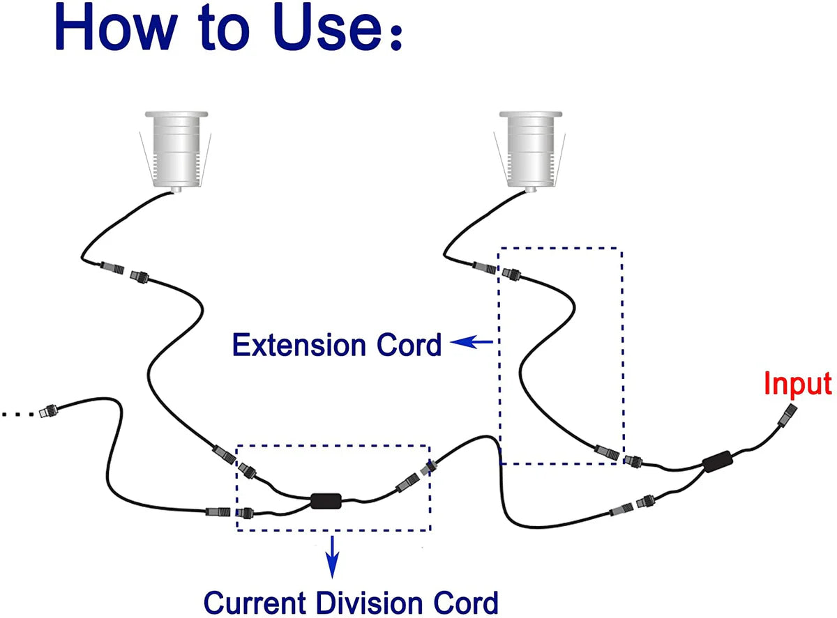 2pcs Pack 1-2 Splitter Current Division Cord, with Waterproof Male and Female Connector | Copper Core Wire | Lighting Accessories Fittings for LED Inground/Step Stair/Underwater Swimming Pool Lights