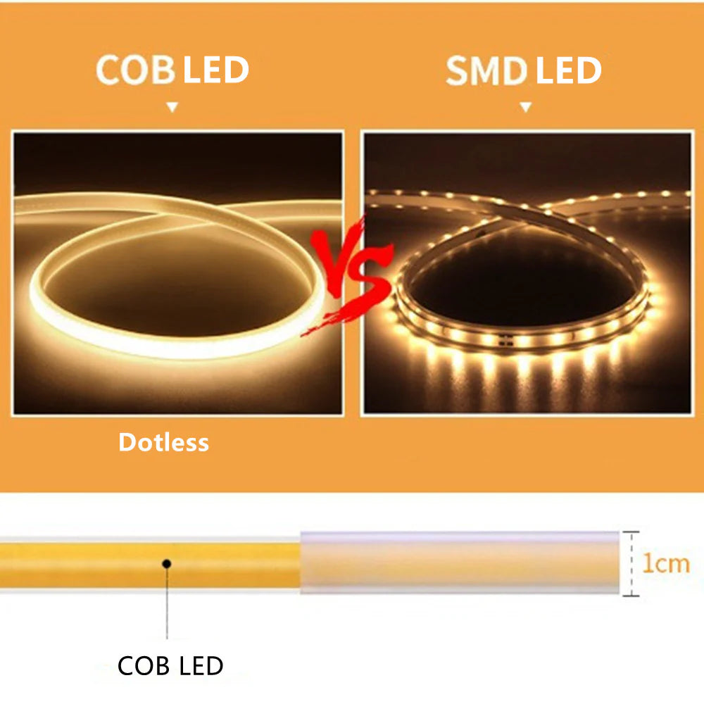 LightingWill AC110V/220V COB Flexible LED Strip Light 3000K/6500K, IP65 Waterproof High Brightness Spotless LED Tape with Inline Power Switch, for Cabinets, Kitchen and Office Lighting, US/EU Plug, 5/50M