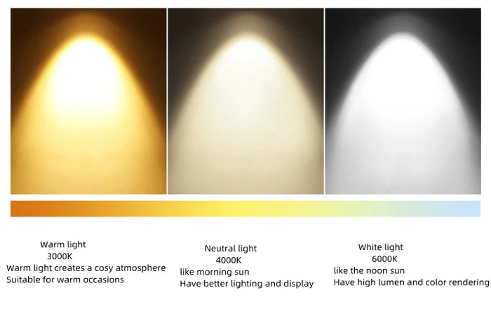 8/10-Pack Low Voltage Deep Anti-Glare LED Step Lights – 3000K / 4000K / 6000K | 1W | DC12–24V | IP67 Waterproof | for Deck, Pathway & Stair Lighting