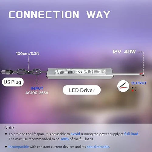 80W 12V/24V/36V/48V Waterproof LED Power Supply, 90-265V Input, Single Output, Aluminum Housing, Outdoor LED Lighting Driver, CE/RoHS/FCC Certified, US/UK/EU Plug