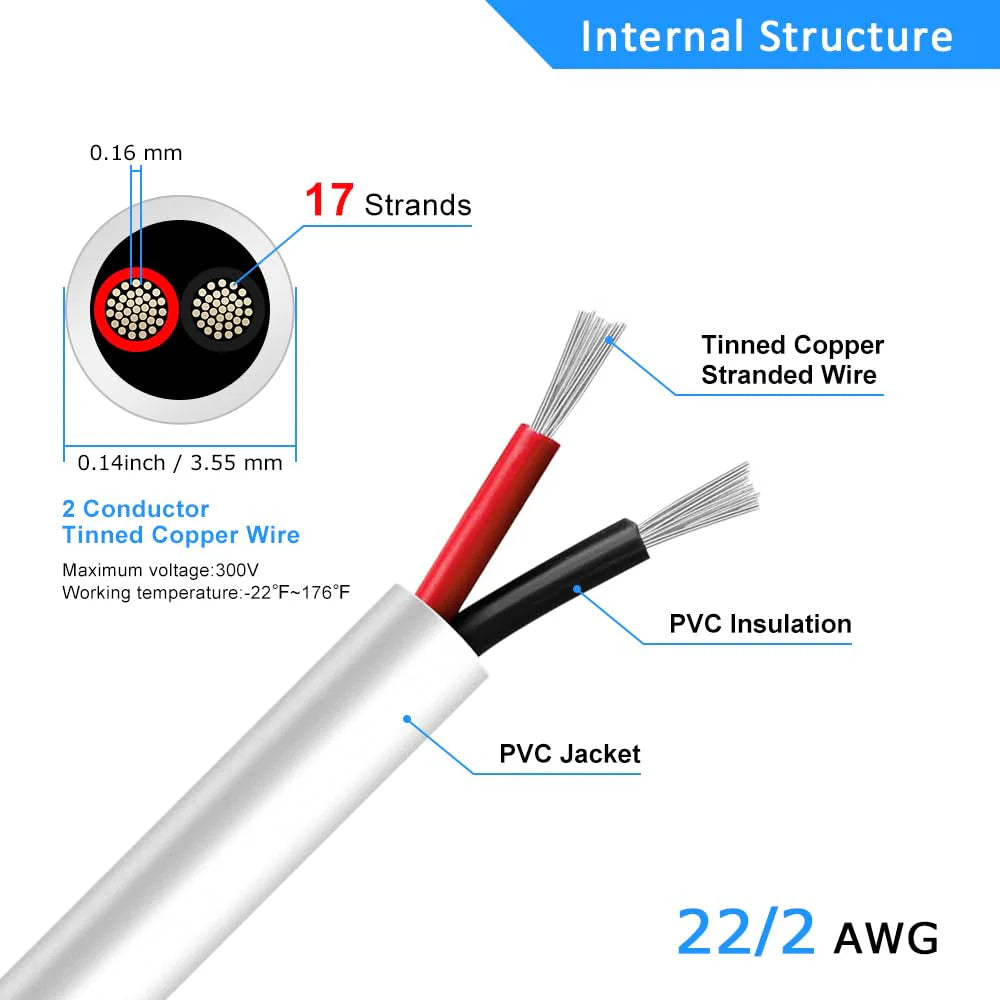 22 AWG 2/3/4/5 Conductor Black/White PVC Insulated Copper Cable – Multi-Core Flexible Wire for LED Installation – 10m (33ft)