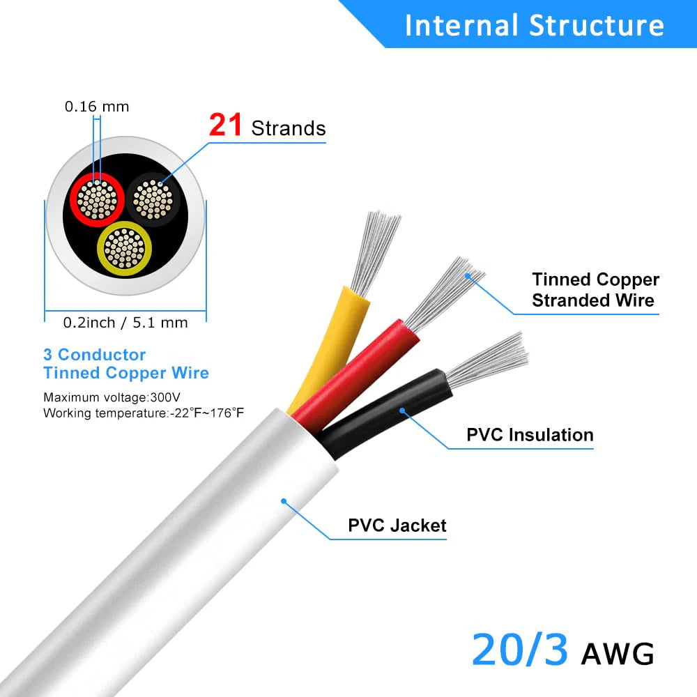 20 AWG 2/3/4/5 Conductor Black/White PVC Insulated Copper Cable – Multi-Core Flexible Wire for LED Installation – 10m (33ft)