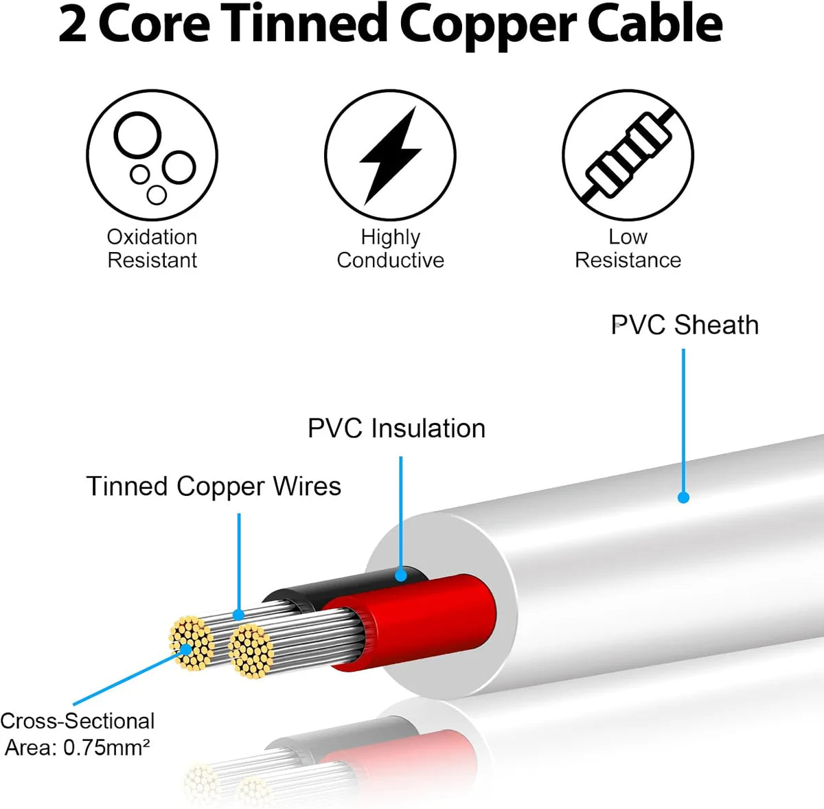 18 AWG 2/3/4/5 Conductor Black/White PVC Insulated Copper Cable – Multi-Core Flexible Wire for LED Installation – 5m (16.5ft)