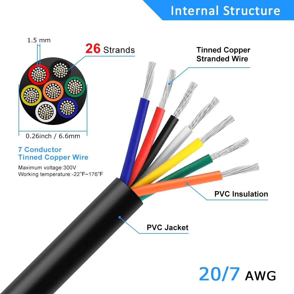 20 AWG 6/7/8 Conductor Black/White PVC Insulated Copper Cable – Multi-Core Control Cable Flexible Wire for LED & Electrical Systems – 10m (33ft)