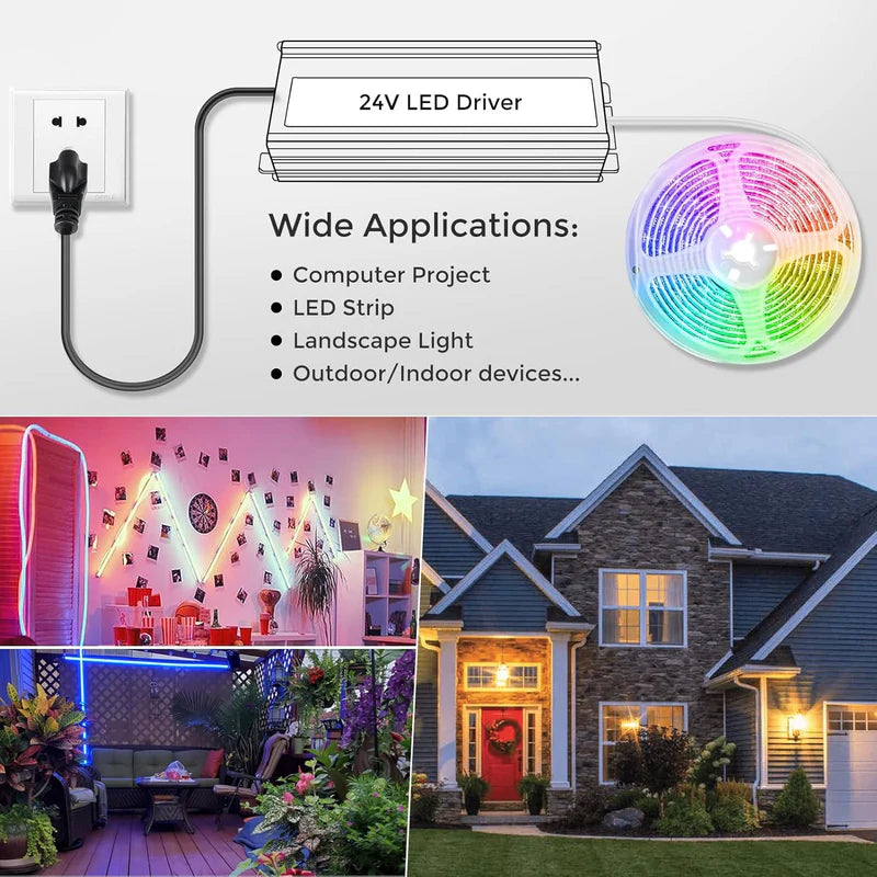 24V Waterproof LED Power Supply – 30W–300W Outdoor LED Driver, 90–265V AC Input, Single or Dual Wire Output, CE/RoHS/FCC Certified, US/UK/EU Plug & Wire Lead Options