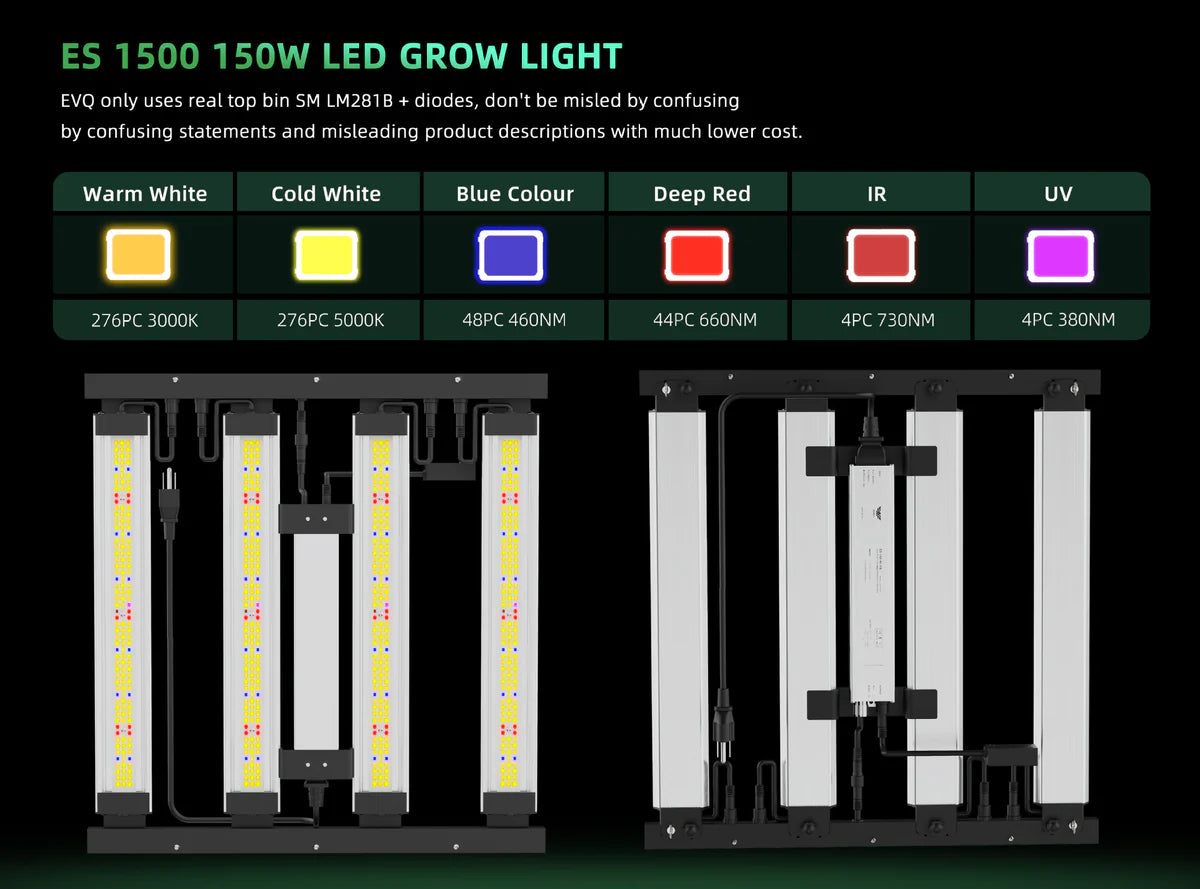 Detachable LED Grow Light - AC85 - 264V | 150W / 200W | Modular & High-Uniformity Full Spectrum | 0-10V Dimming | Knob / Remote Control | Included Hanging Rope, Dimmable Driver | Plant Grow Light for Seedling, Veg & Bloom | US / EU / UK / AU Plug