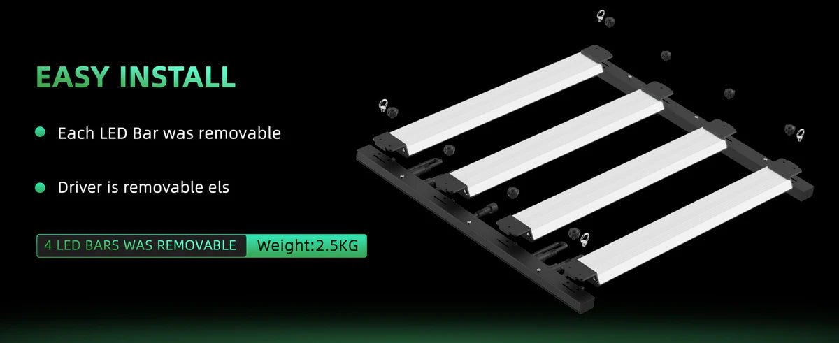 Detachable LED Grow Light - AC85 - 264V | 150W / 200W | Modular & High-Uniformity Full Spectrum | 0-10V Dimming | Knob / Remote Control | Included Hanging Rope, Dimmable Driver | Plant Grow Light for Seedling, Veg & Bloom | US / EU / UK / AU Plug