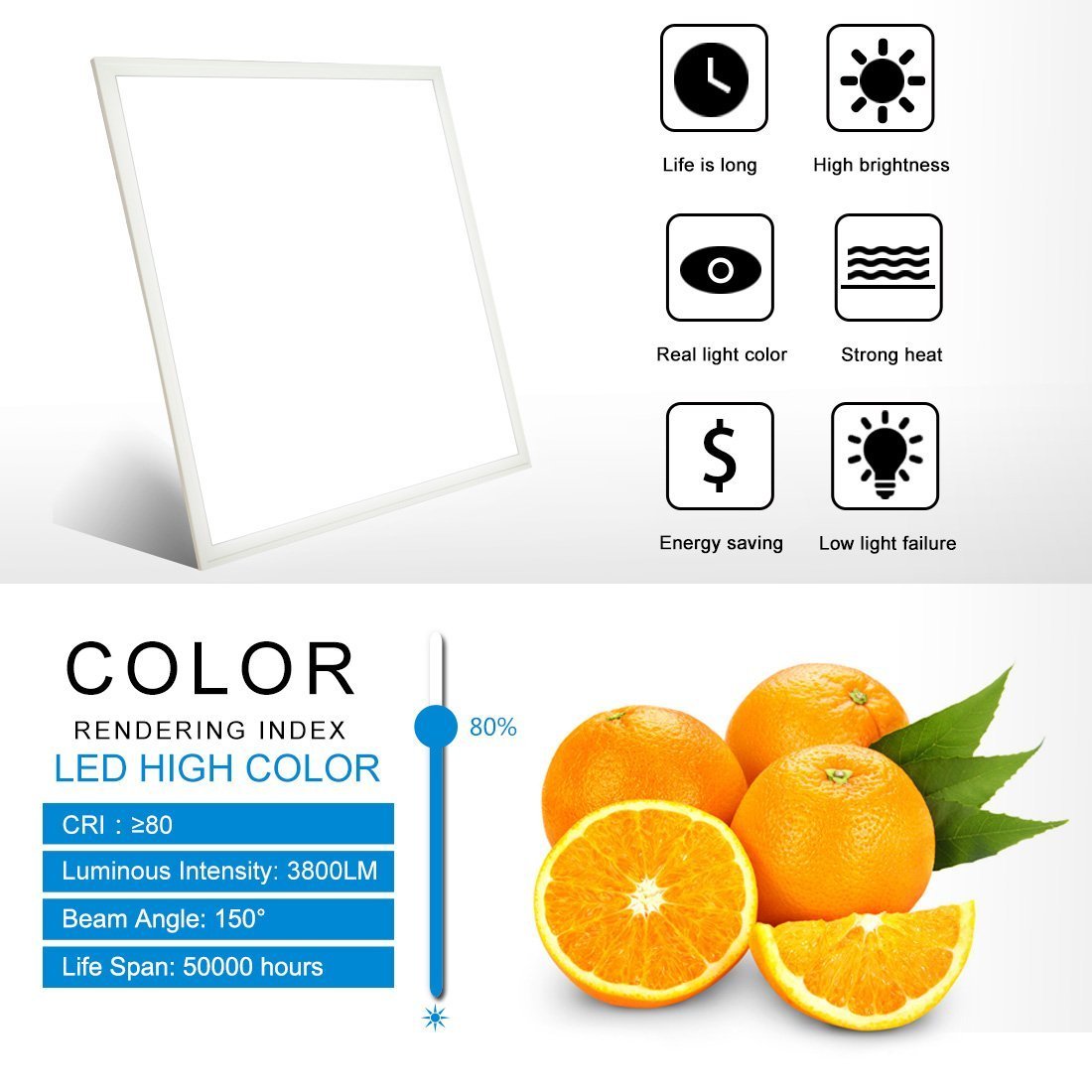 2'x2' (595x595mm) 40W LED Panel Light  in 0.39'' (10mm) Thick  White Trim Flat Sheet Panel Lighting Board Super Bright Ultra Thin Glare-Free